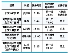 关于北京儿童医院科室排名(今天/挂号资讯)的信息